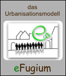 eFugium das Urbanisationsmodell